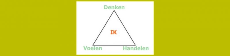 denken voelen handelen